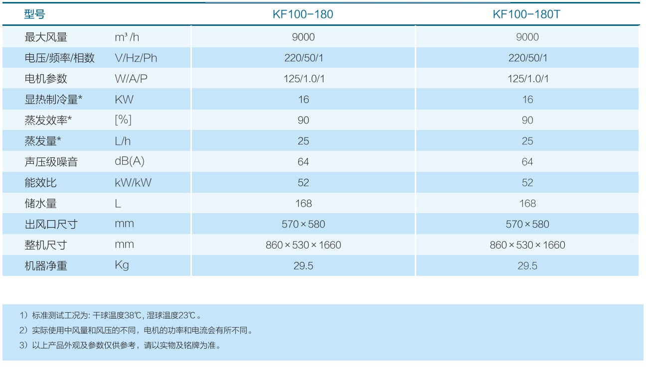 钱柜qg777(中国区)唯一官方网站